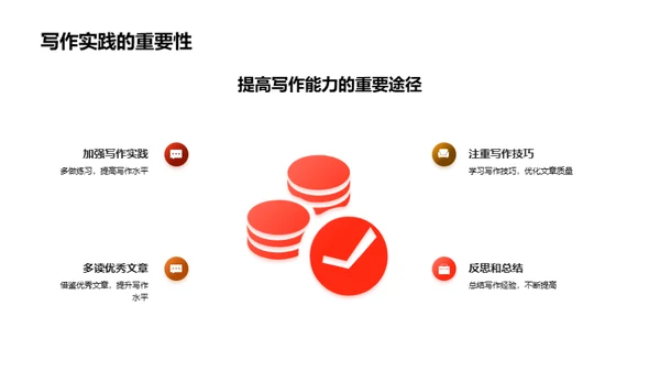 提升初三英语学习