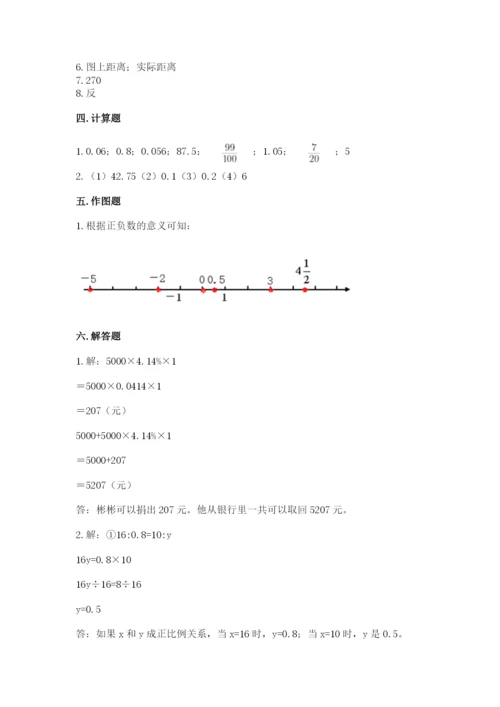 象山区六年级下册数学期末测试卷精品含答案.docx