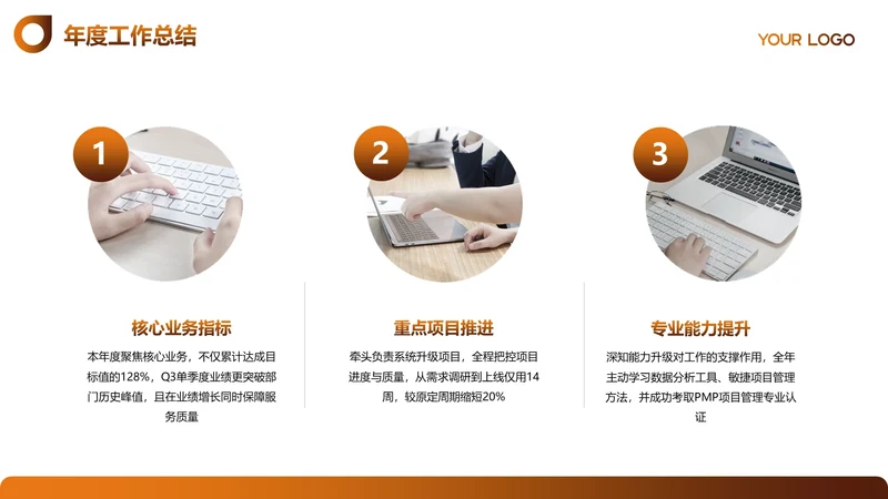 商务风含图片PPT矩阵