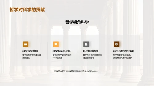探索哲学思维