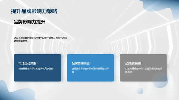 智能汽车销售挑战与策略
