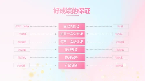 公司企业产品发布会策划方案动态PPT