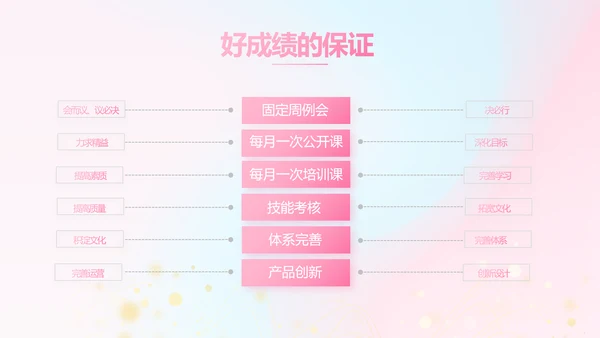 公司企业产品发布会策划方案动态PPT