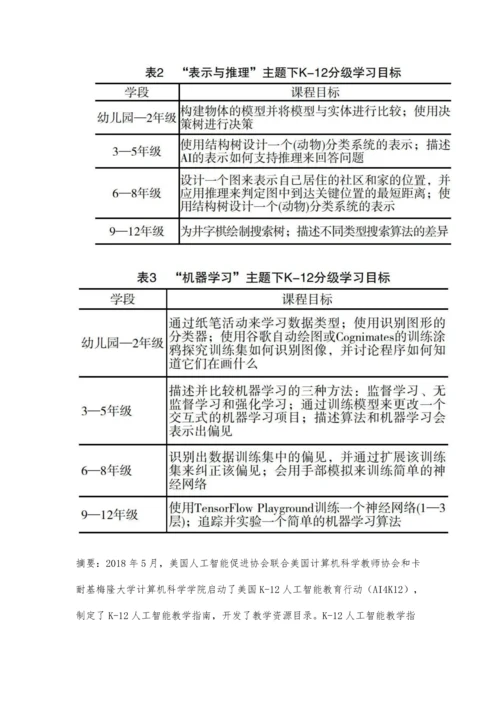 中小学人工智能教育：学什么-怎么教.docx