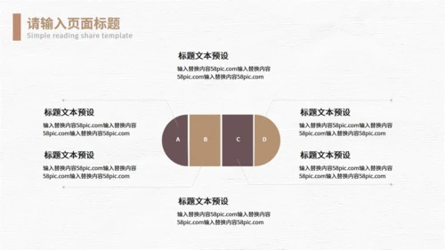 阅读的乐趣读后感通用PPT模板