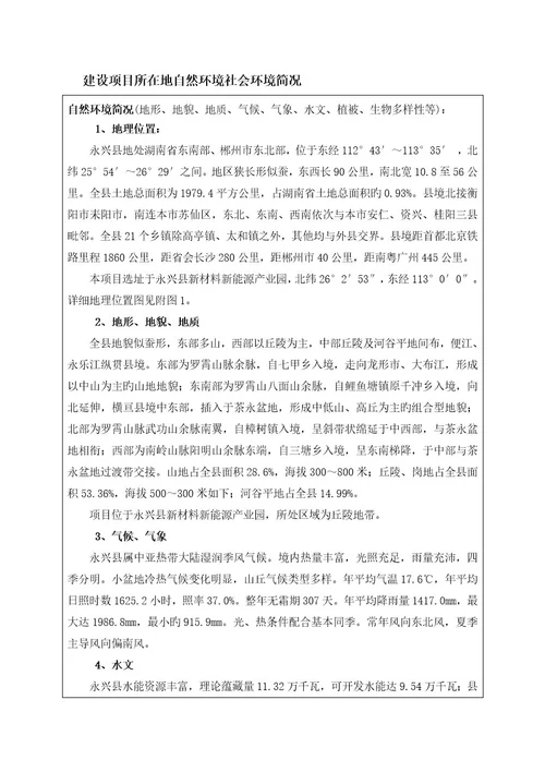 年产万轻质高强纤维混凝土水泥板项目环境影响评价