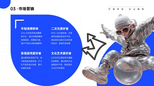 蓝白色简约IP产品商业计划书PPT模板