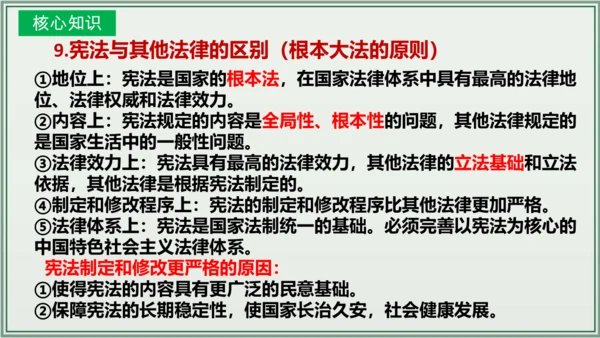 《讲·记·练高效复习》 第一单元 坚持宪法至上 八年级道德与法治下册 课件(共30张PPT)