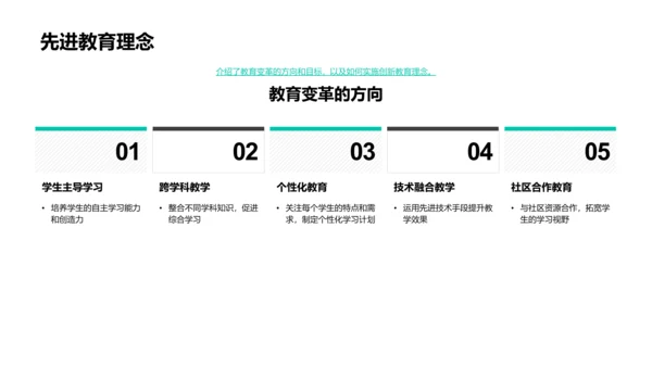 新学期教育规划解析PPT模板