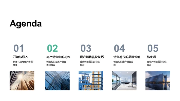 礼仪赋能房产销售