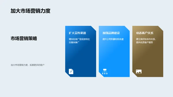 明日科技之路