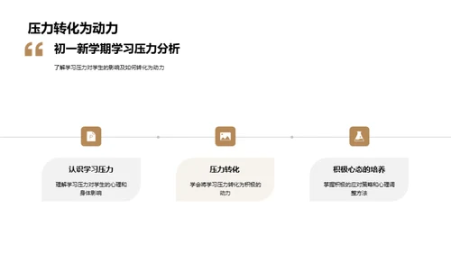 初一学习策略