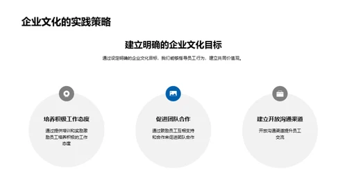 赋能企业：文化构建与实践