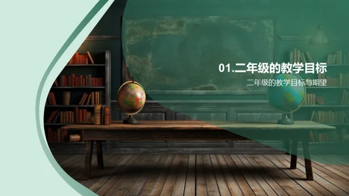二年级学习全解析