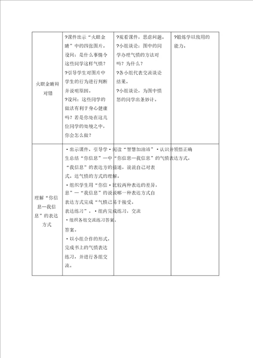 六年级上册综合实践教案1.3我会控制愤怒1沪科黔科版