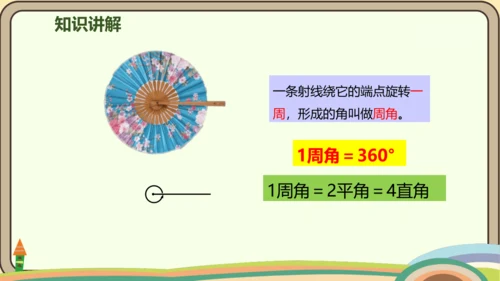 人教版数学四年级上册3.3 角的分类课件(共22张PPT)