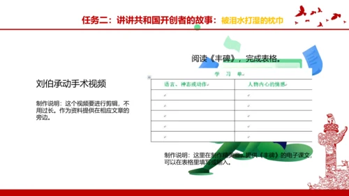 统编版五年级语文下册第四单元大单元教学   课件