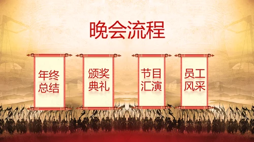 公司军令状企业誓师大会出征PPT模板