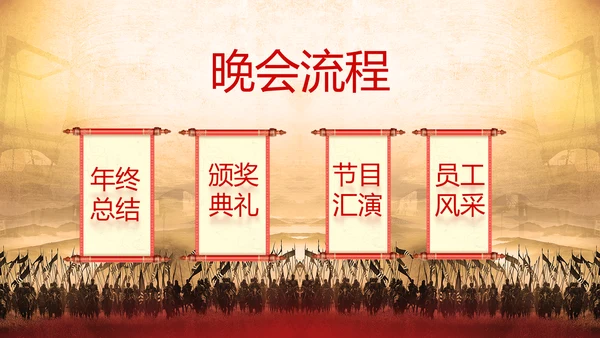 公司军令状企业誓师大会出征PPT模板