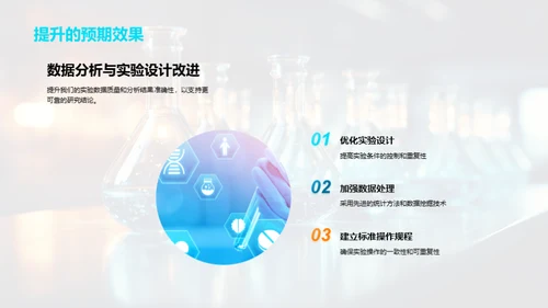 202X化学研究回顾与展望