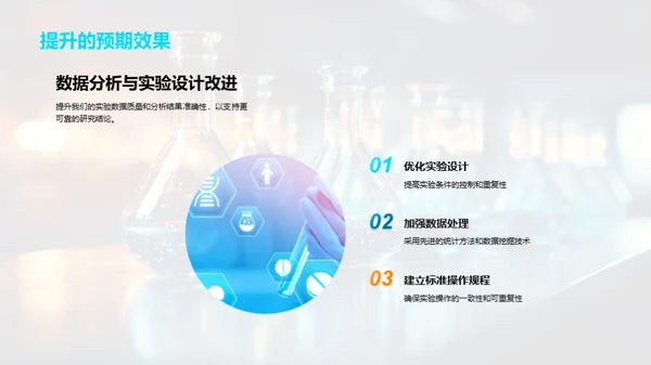 202X化学研究回顾与展望