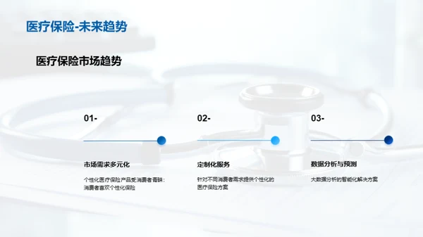 医保新纪元：竞争与革新