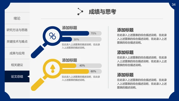 生物医药医疗医学毕业论文答辩通用PPT模板