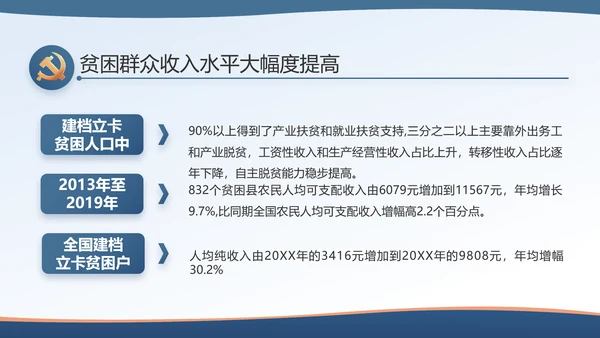蓝色大气检查院汇报案件动态PPT模板