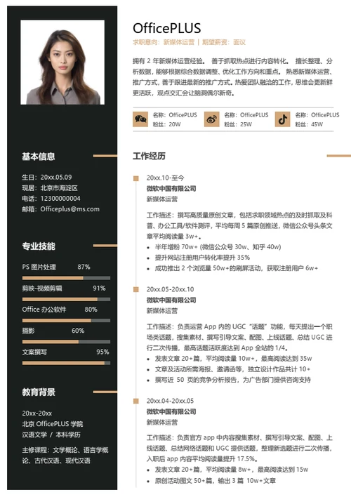 新媒体运营简历模板