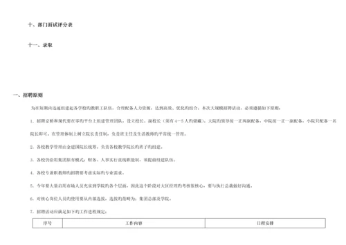 招聘指导标准手册.docx