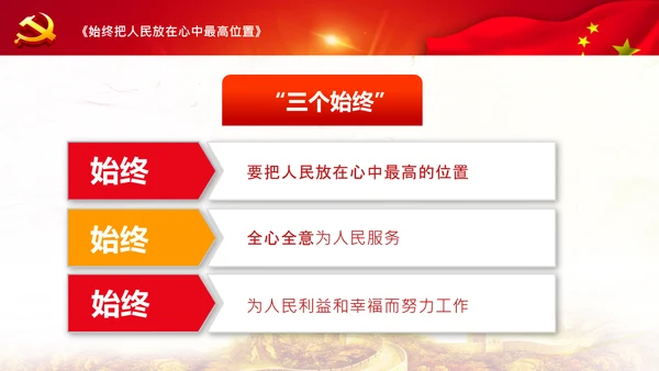 学习谈治国理政第三卷第四专题坚持以人民为中心PPT