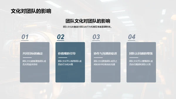 企业文化驱动团队