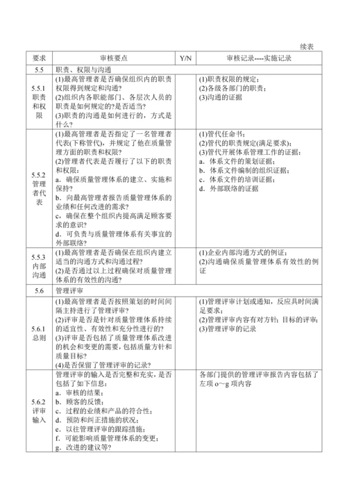 质量管理体系审核清单.docx