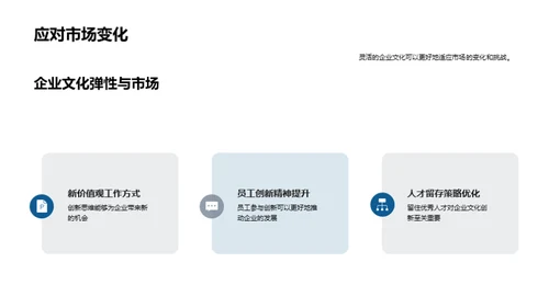 金融企业文化创新