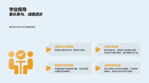 数学竞赛参与指南PPT模板