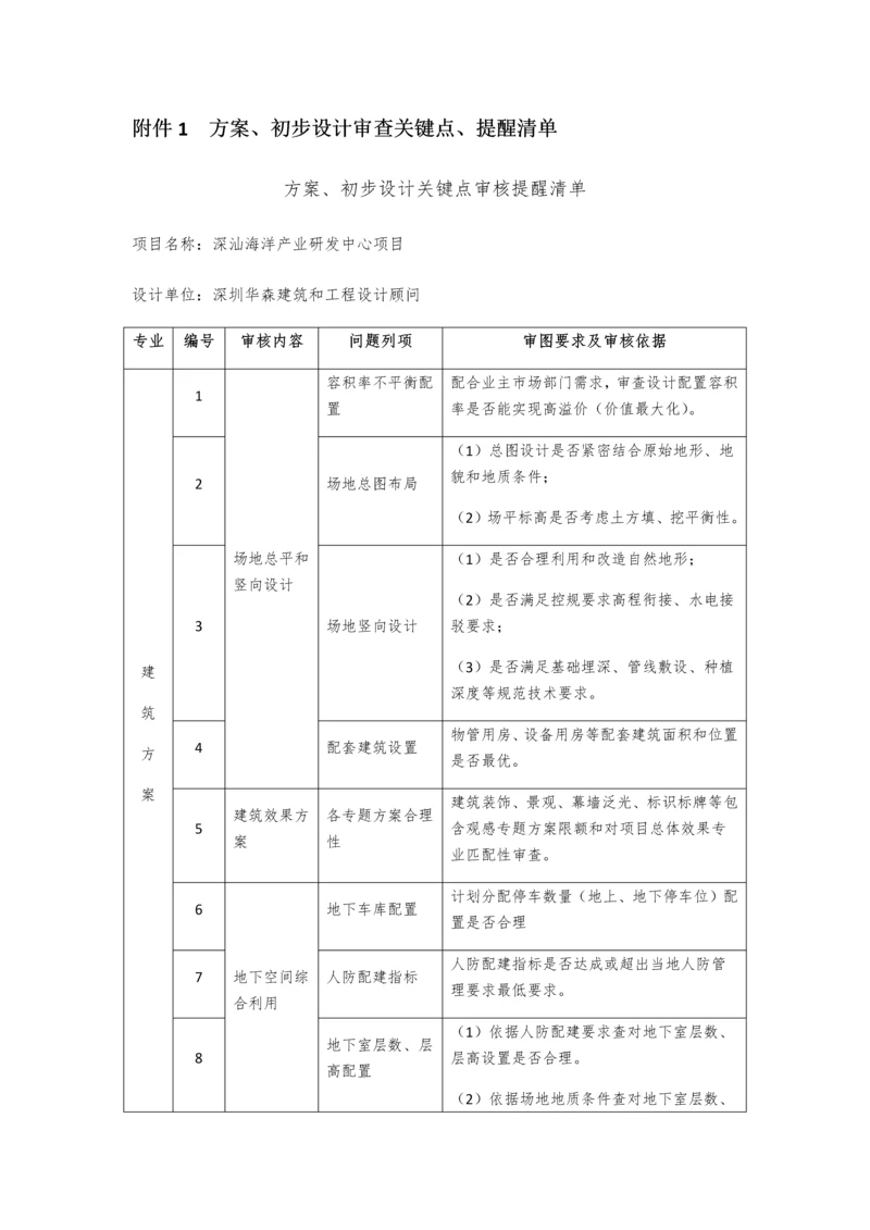 建筑工程综合项目工程综合项目专项方案初步规划设计审查要点提示清单.docx