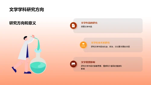 文学之路：答辩篇