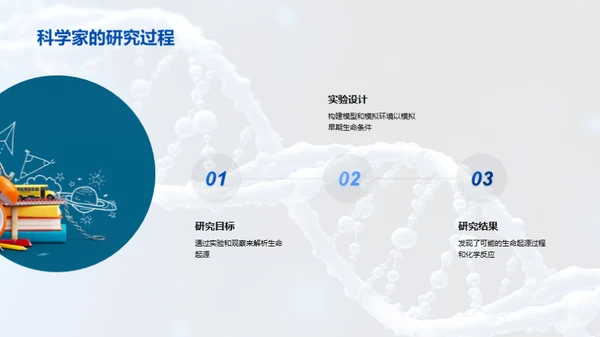 生命科学之旅