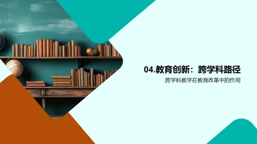 创新教育：跨学科之力