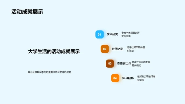 大学四年：探索与成长