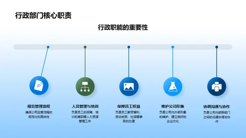 行政引领人才管理