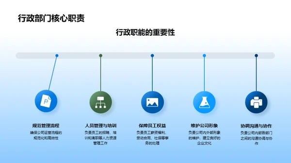 行政引领人才管理