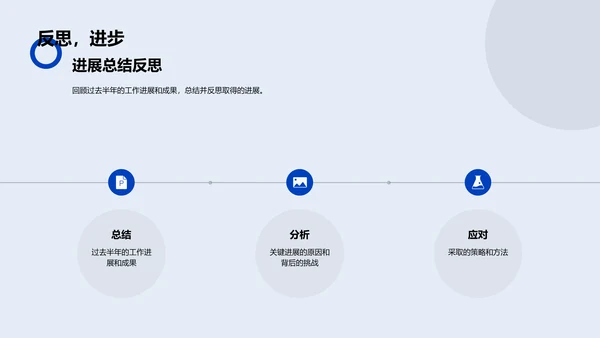 生物部门半年工作总结PPT模板