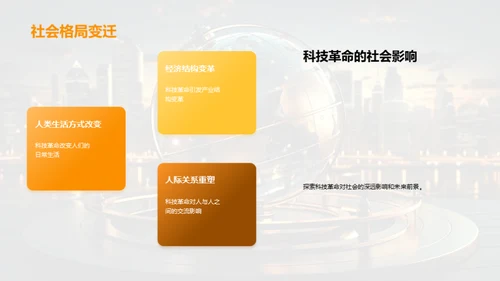 科技革命洞察