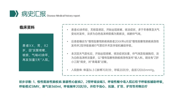 绿色形状插图微粒体风慢性阻塞性肺疾病查房培训医疗护士世界慢阻肺日