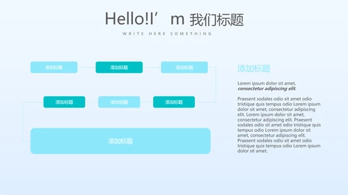 蓝色清新医疗不良事件报告动态PPT