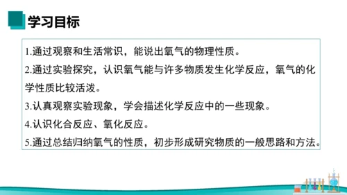 【高效备课】2024人教新版九上化学--2.2氧气 课件(共33张PPT内嵌视频)