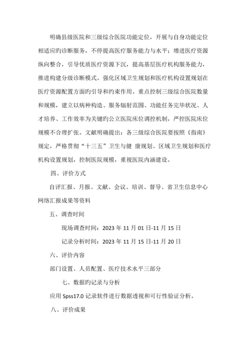 县医院医疗服务能力评估报告.docx