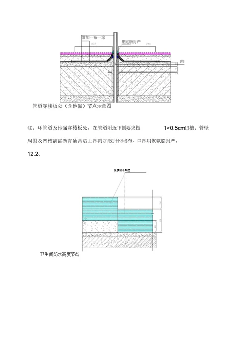 北航厕浴间防水施工方案