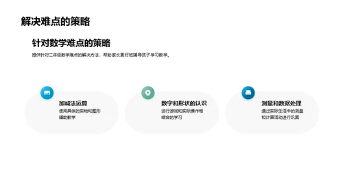 二年级数学启蒙之旅